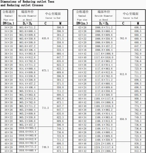 grade 2 titanium tee Free Sample